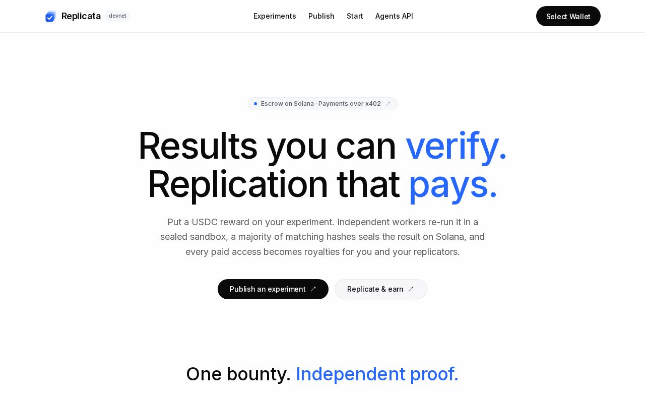 Preview of Replicata