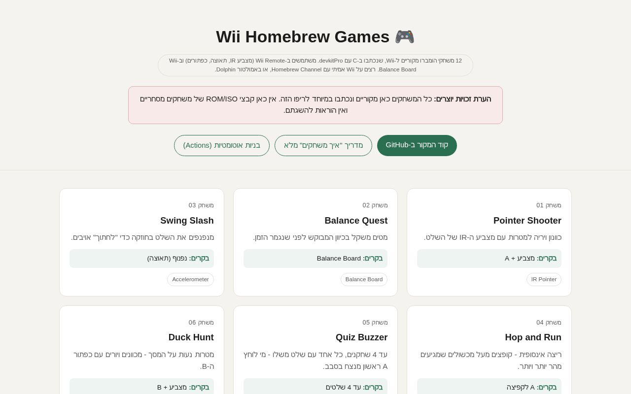 Preview of WIIA