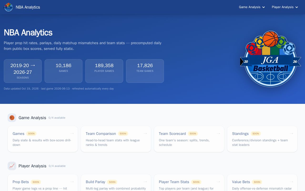 Preview of Nba Analytics App