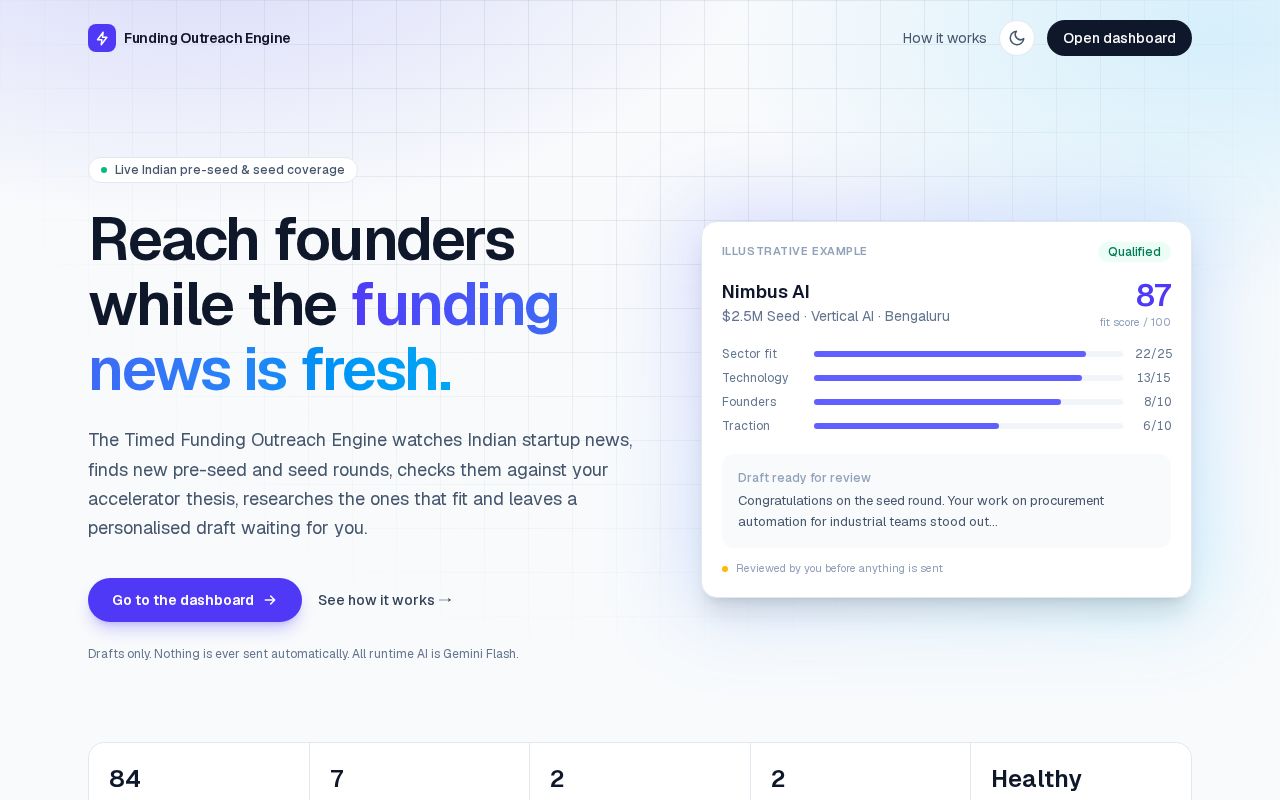 Preview of Timed Funding Outreach Engine