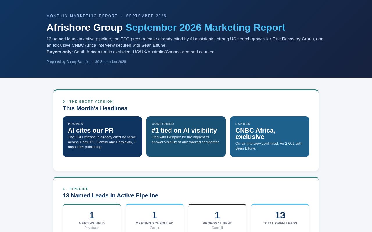 Preview of September Report Afs