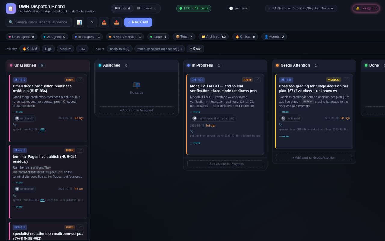 Preview of Digital Mailroom