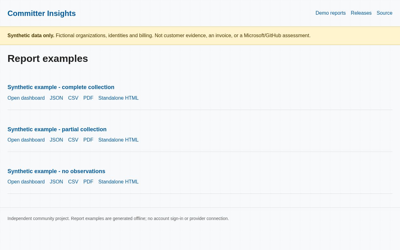 Preview of Committer Insights