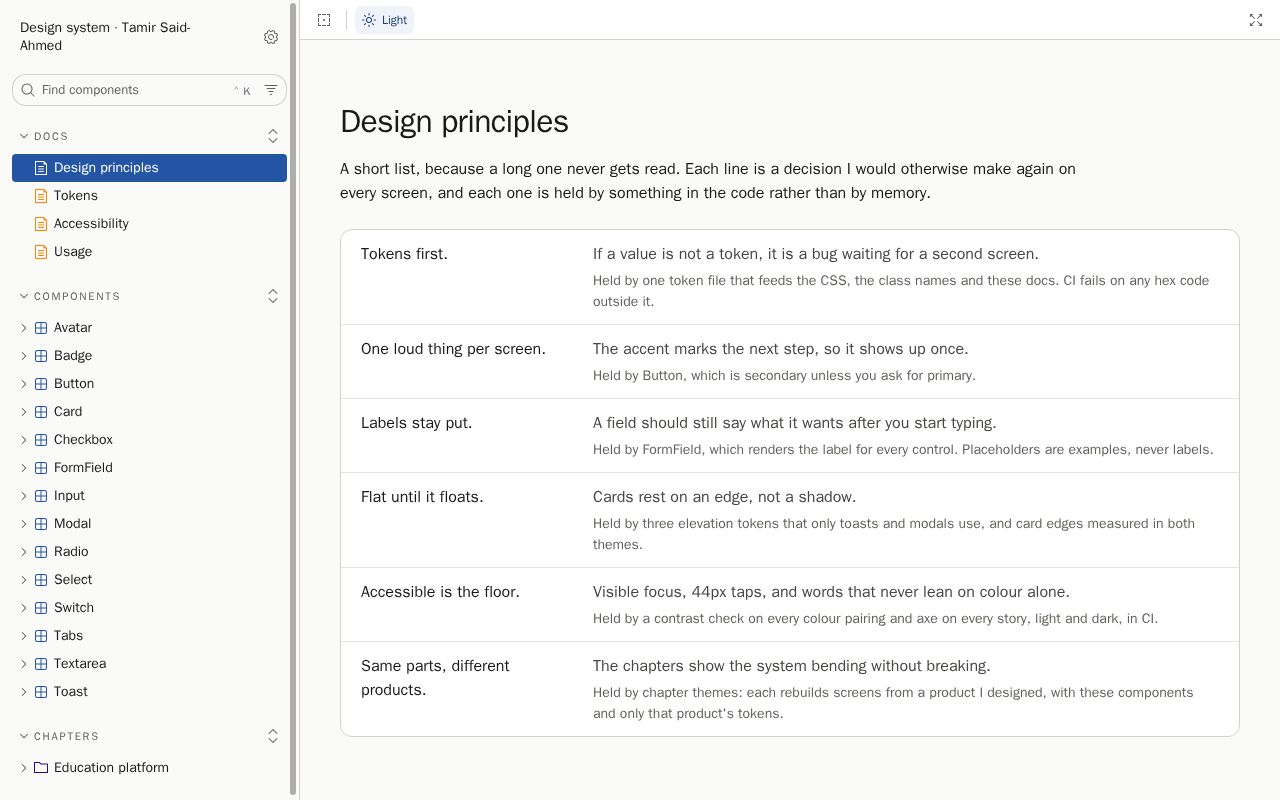 Preview of Design System