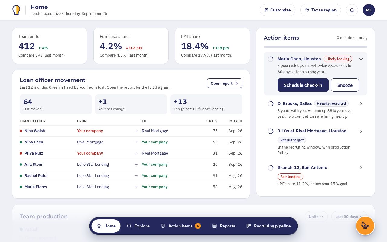 Preview of Ingenius App