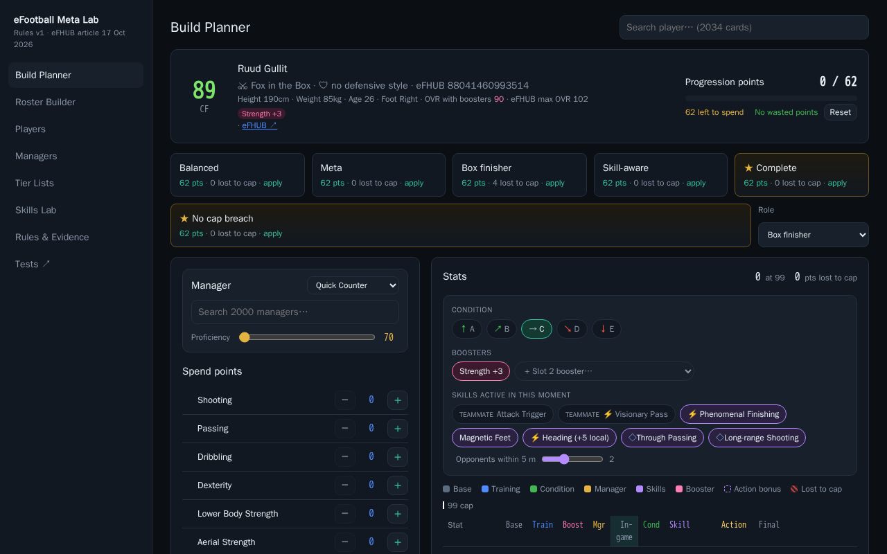 Preview of eFootball Meta Lab