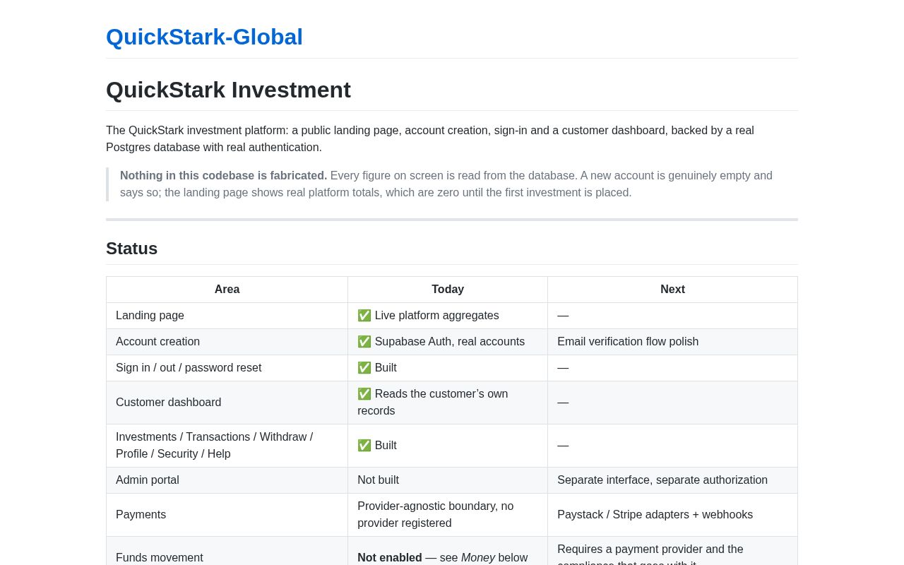 Preview of QuickStark Global
