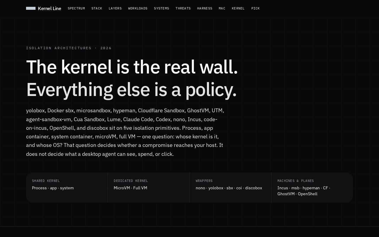 Preview of Kernel Line Research
