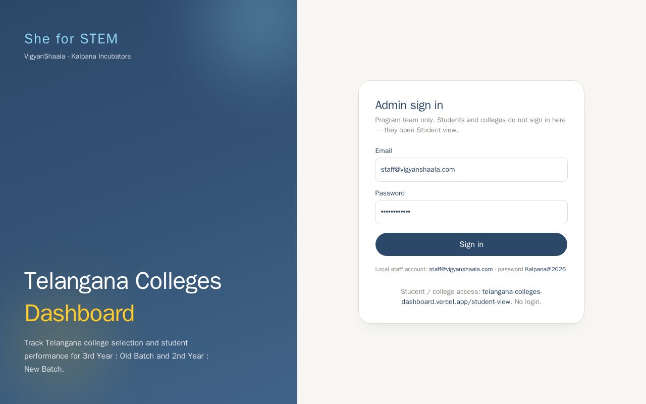 Preview of Telangana Colleges Dashboard