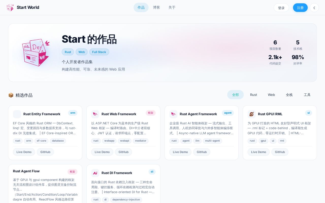 Preview of Start 的作品
