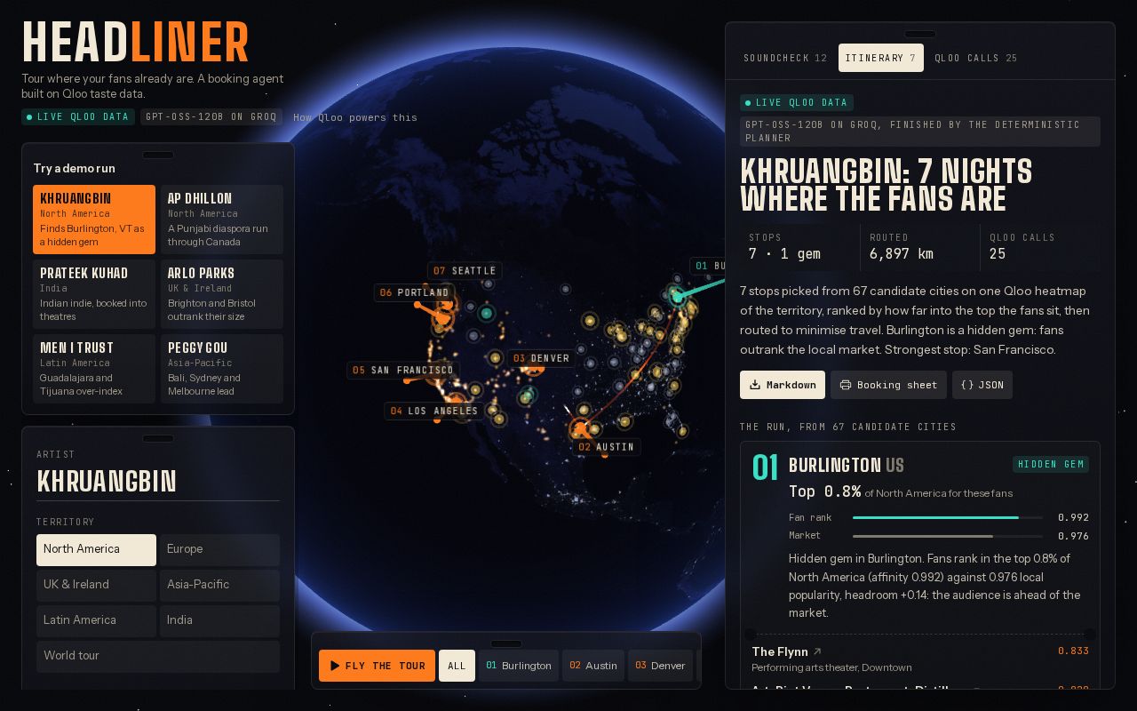 Preview of Headliner