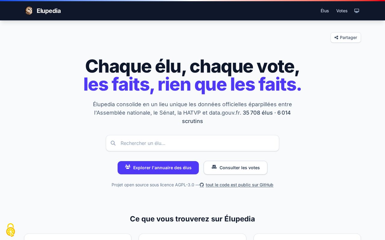 Preview of Elupedia