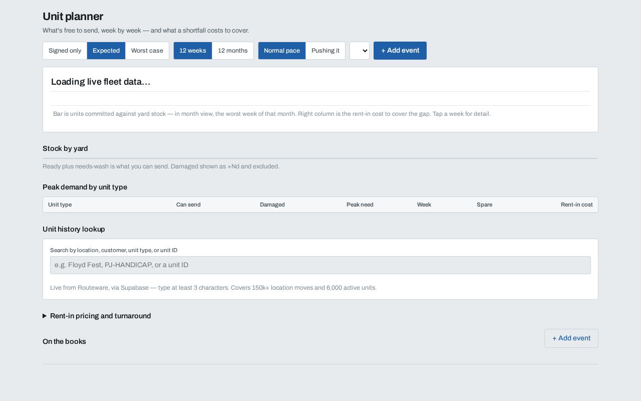 Preview of Tidy Inv