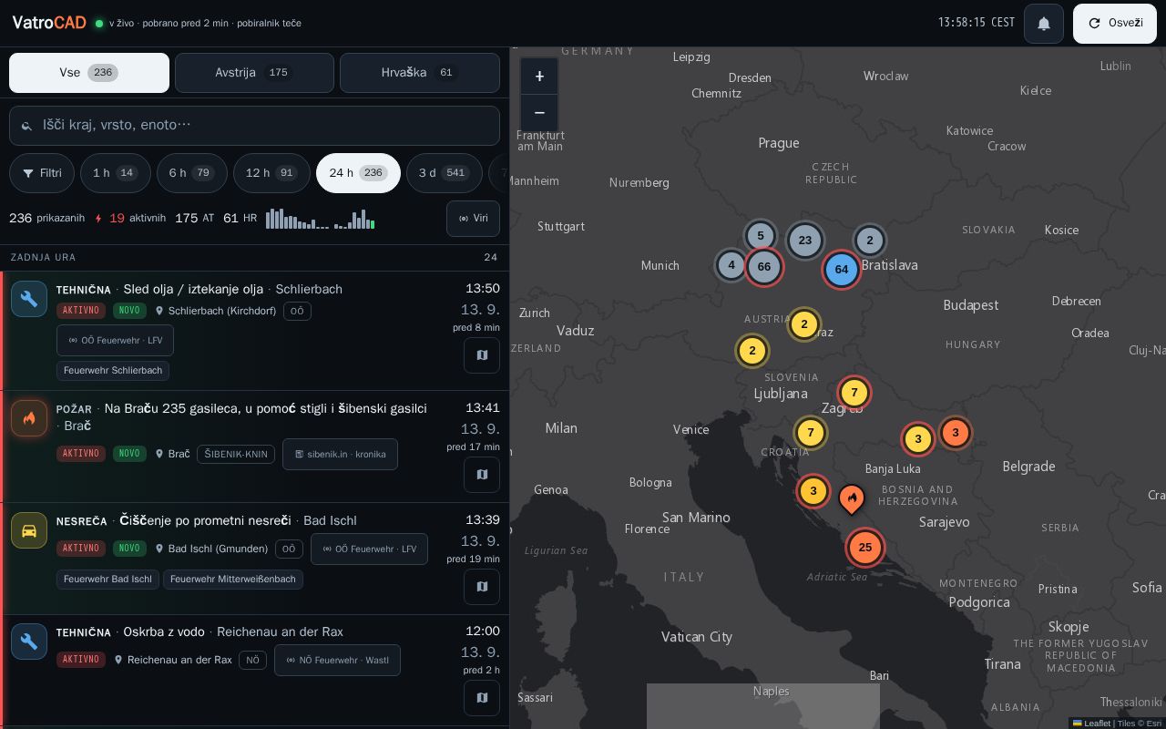 Preview of Vatrocad