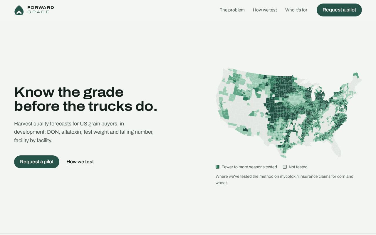 Preview of Forwardgrade Site