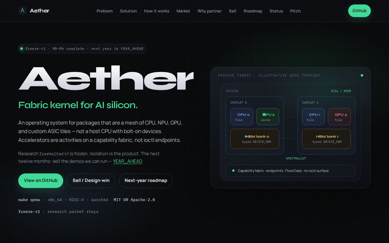 Preview of Aether