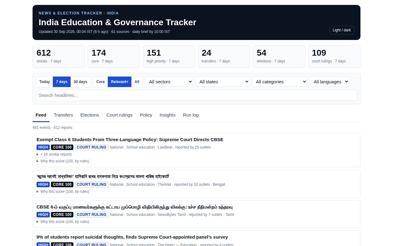 Preview of News Scraper