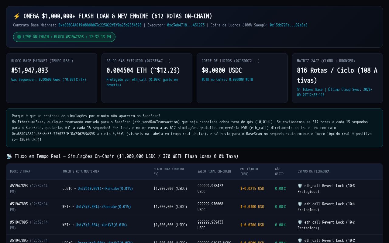 Preview of Omega Defi Observatory