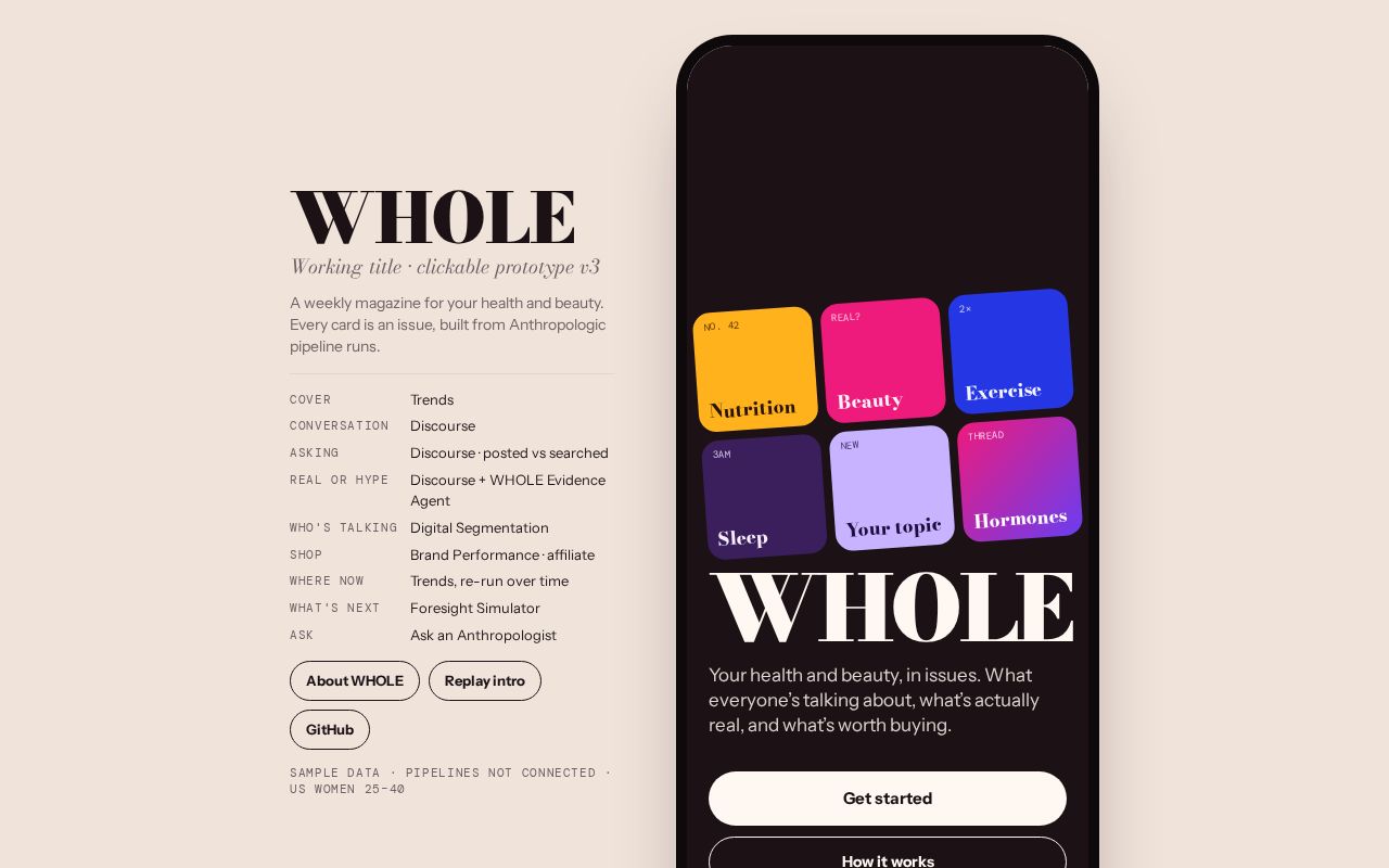 Preview of Whole App