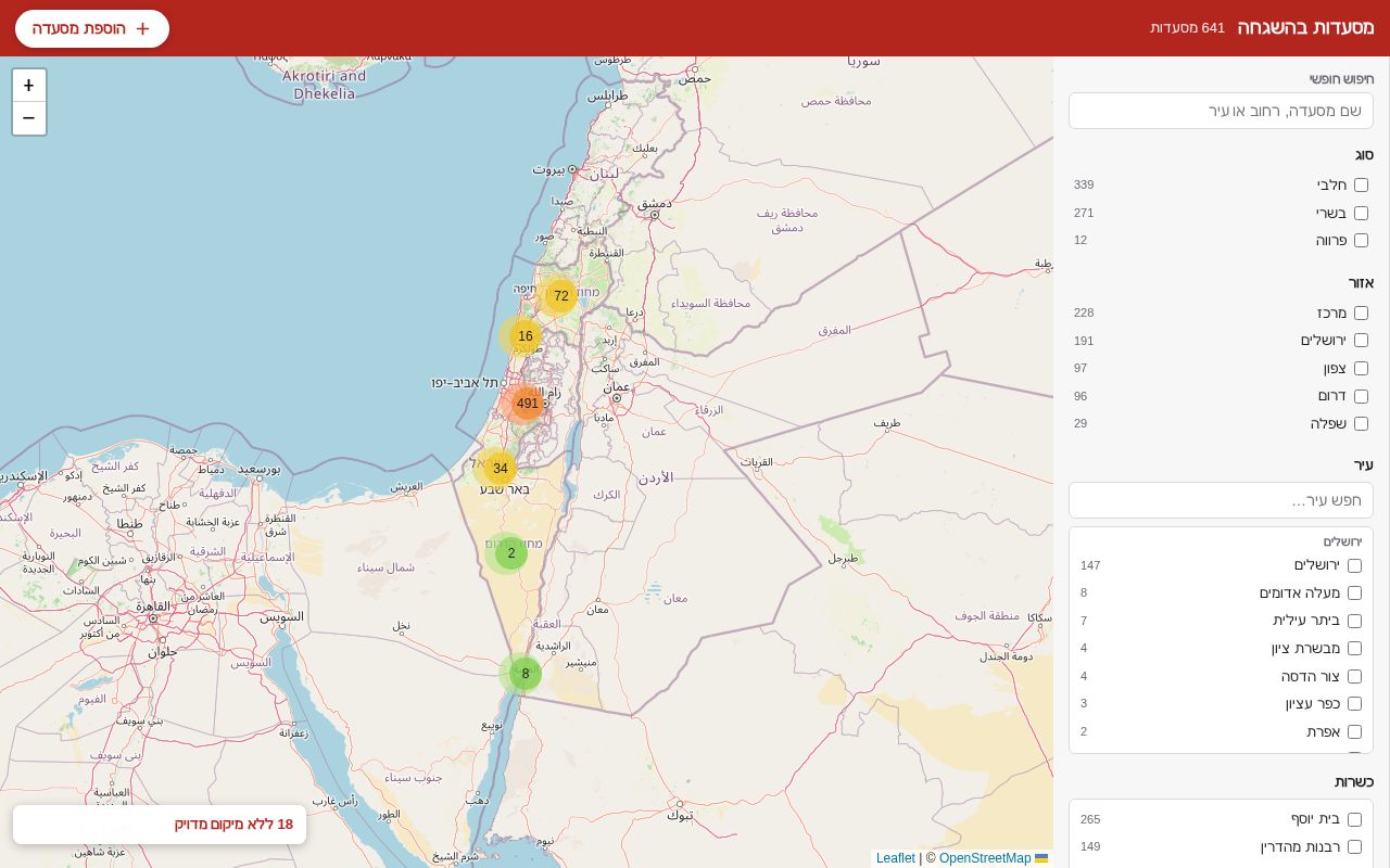 Preview of Kosher Restaurant Map