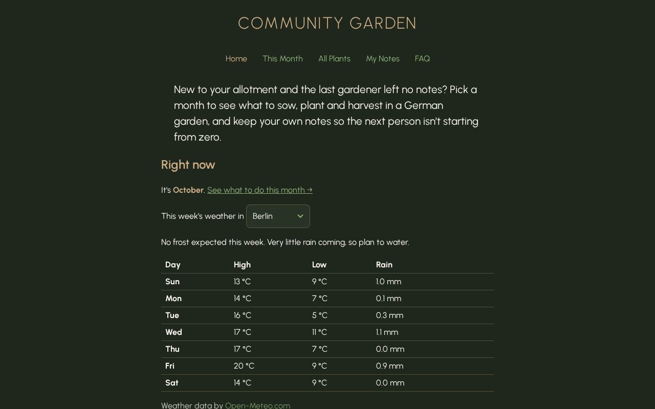 Preview of Community Garden