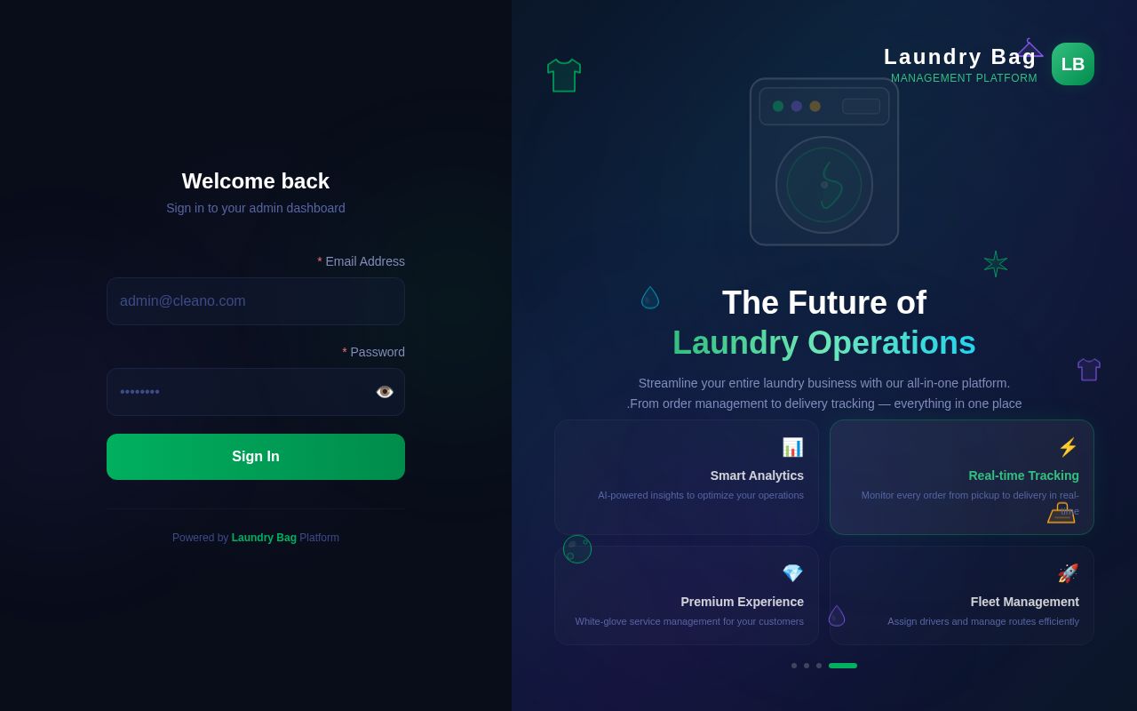 Preview of Laundry Bag