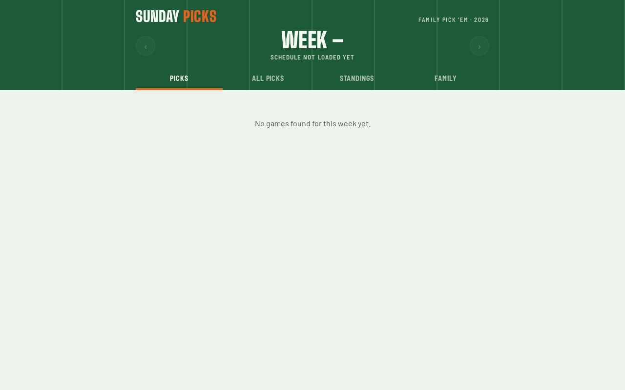 Preview of Family NFL pick 'em: straight-up winners, live ESPN scores, weekly winners