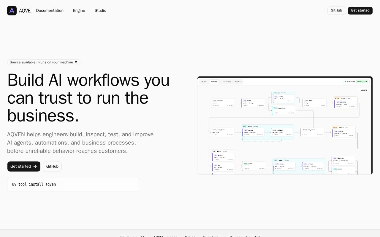 Preview of AQVEN