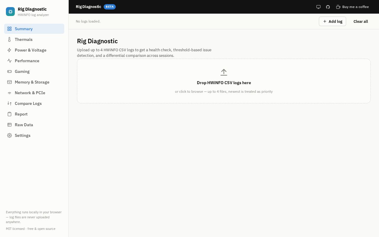 Preview of Rig Diagnostic