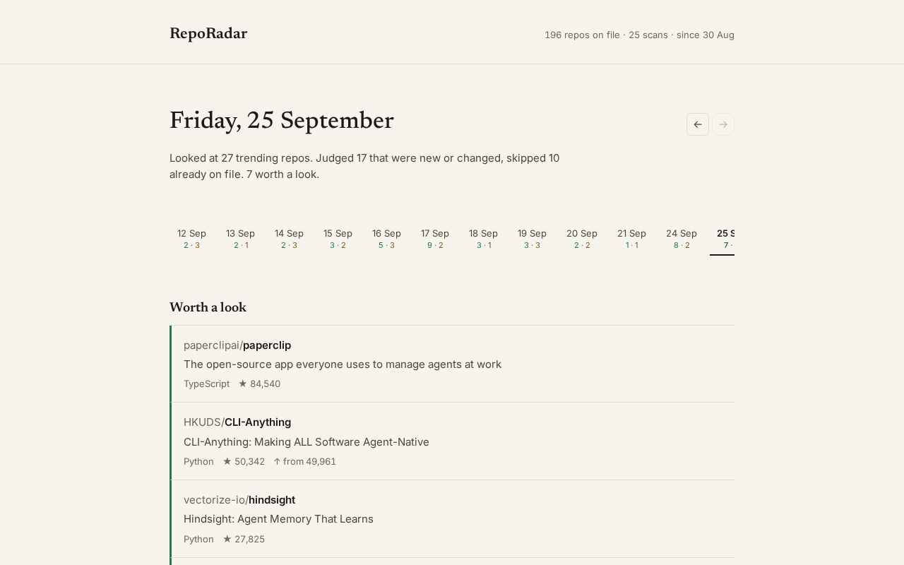Preview of RepoRadar