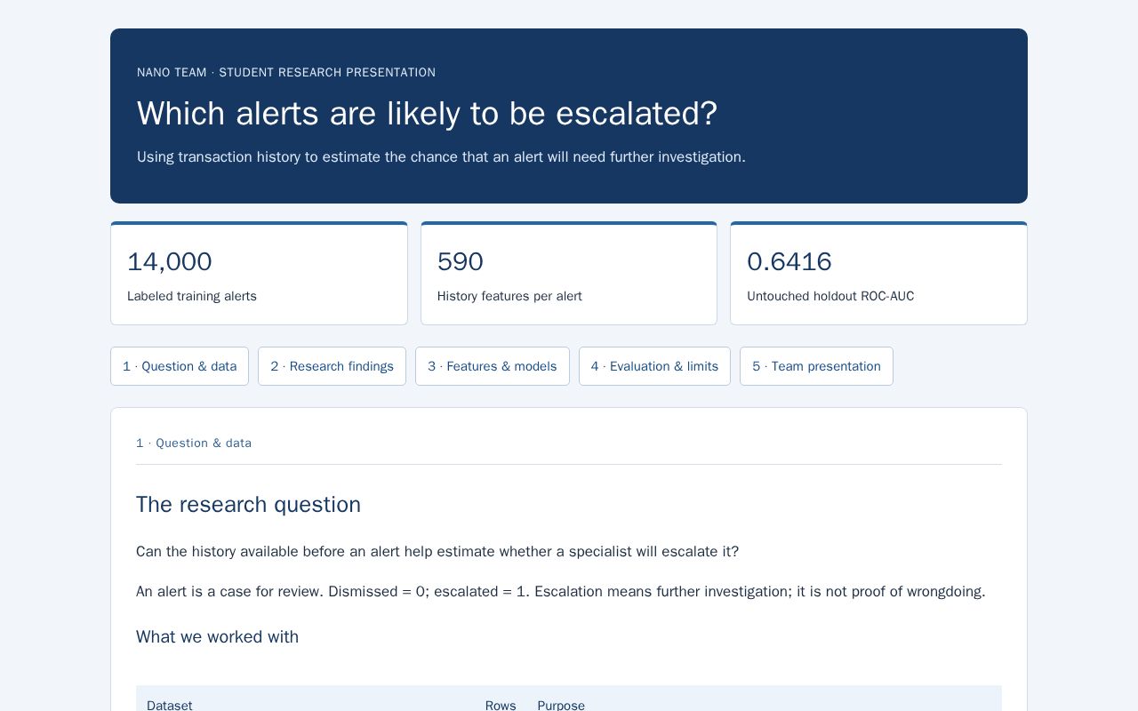 Preview of Nano Team Escalation
