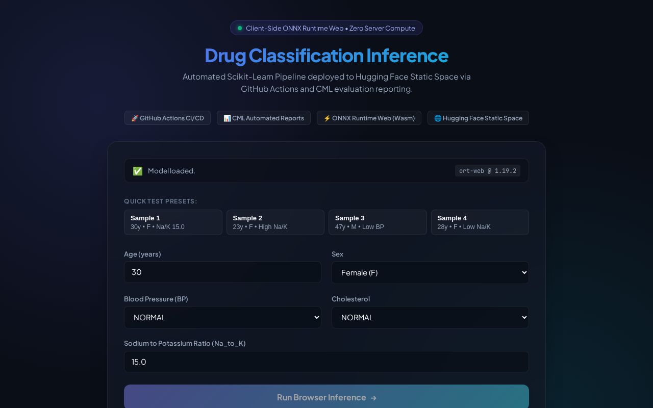 Preview of Drug Classification - ML CI/CD