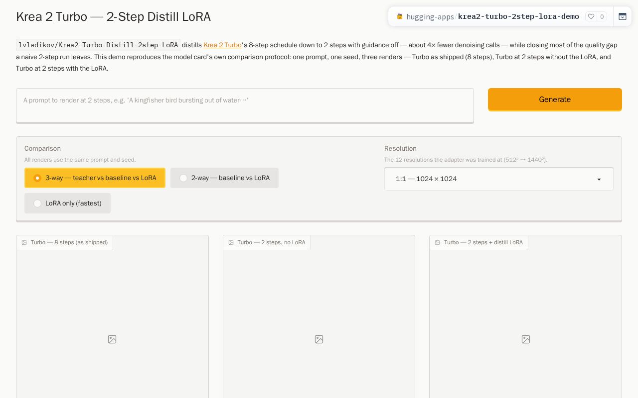 Preview of Krea 2 Turbo 2-Step Distill LoRA