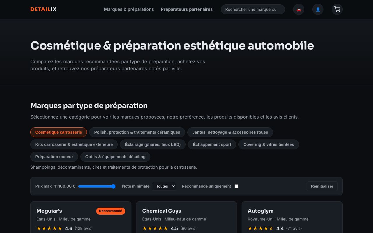 Preview of Test