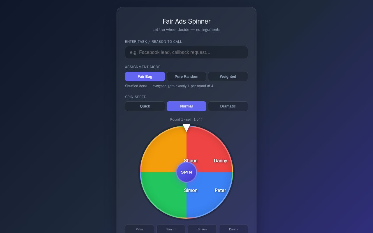 Preview of Fair ads spinner - randomly assign leads among Peter, Simon, Shaun, and Danny