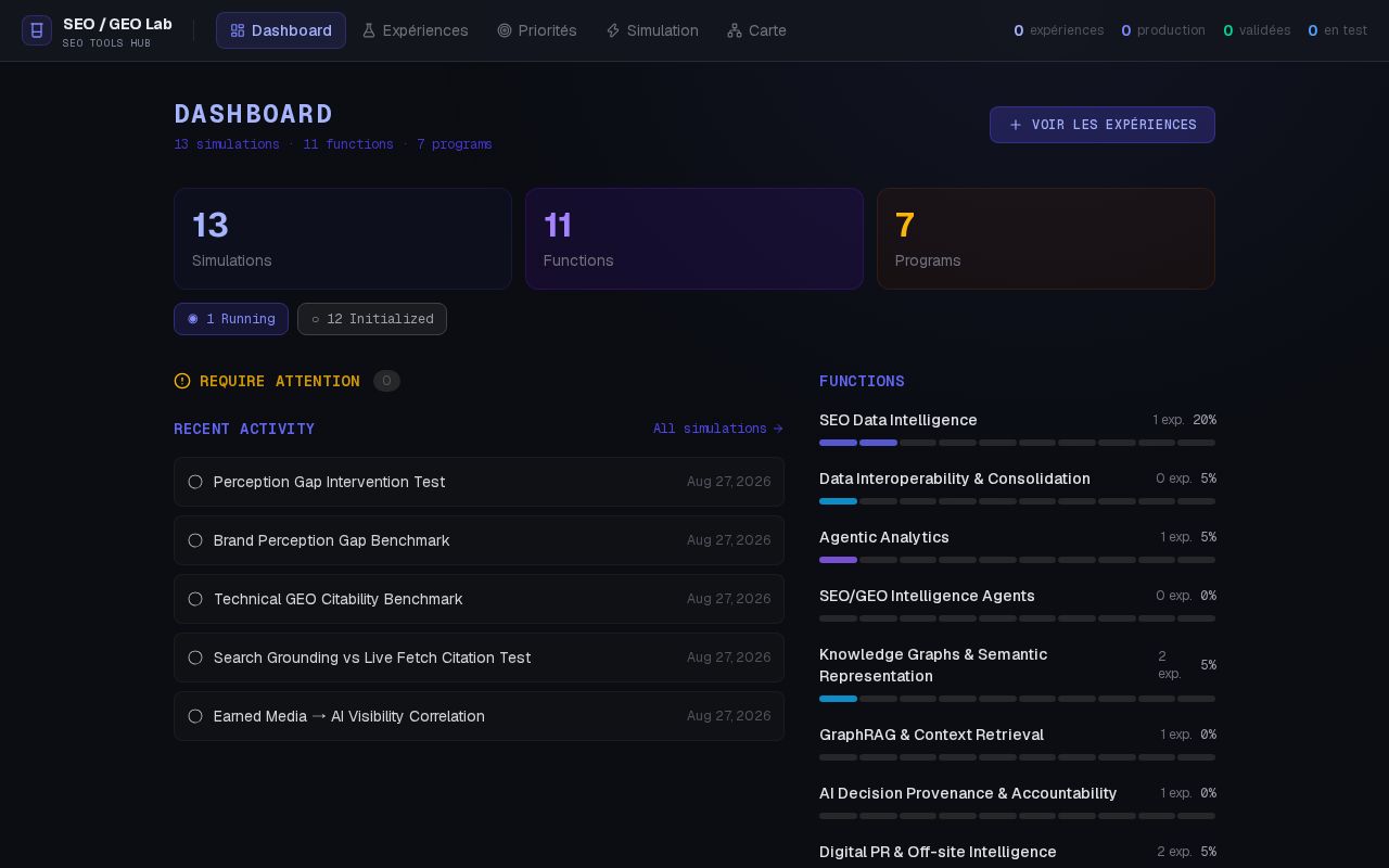 Preview of SEO GEO Lab