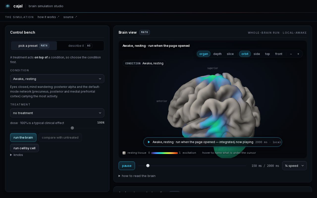 Preview of Simulation