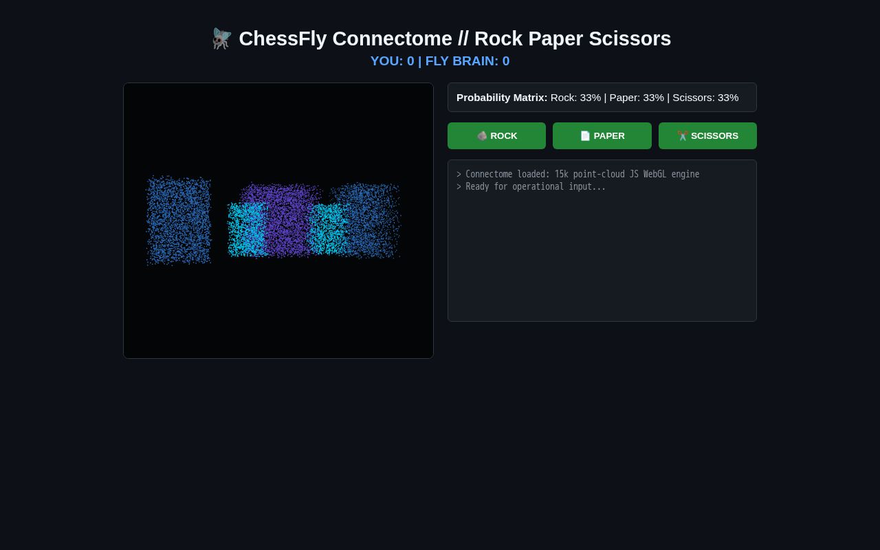 Preview of Rockpaperscissorfly Rps