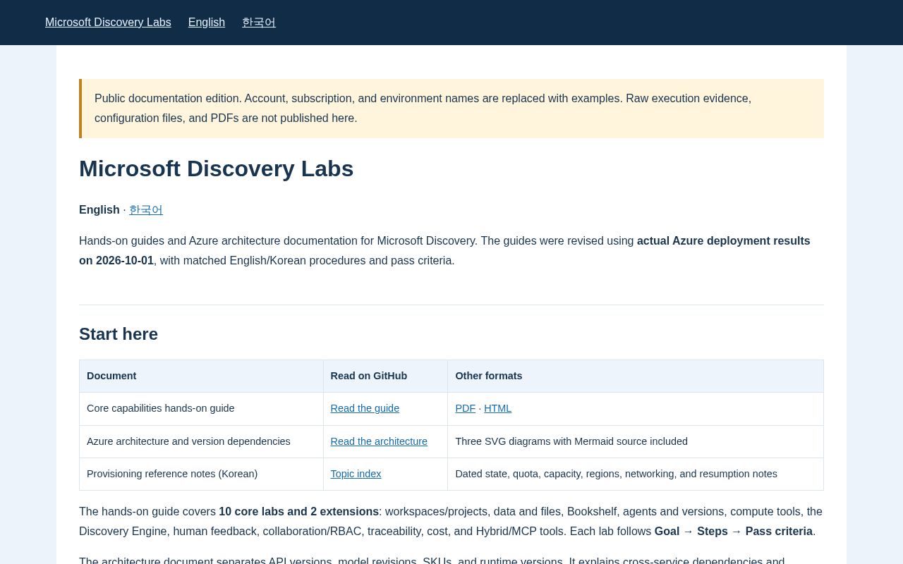 Preview of Microsoft Discovery Labs