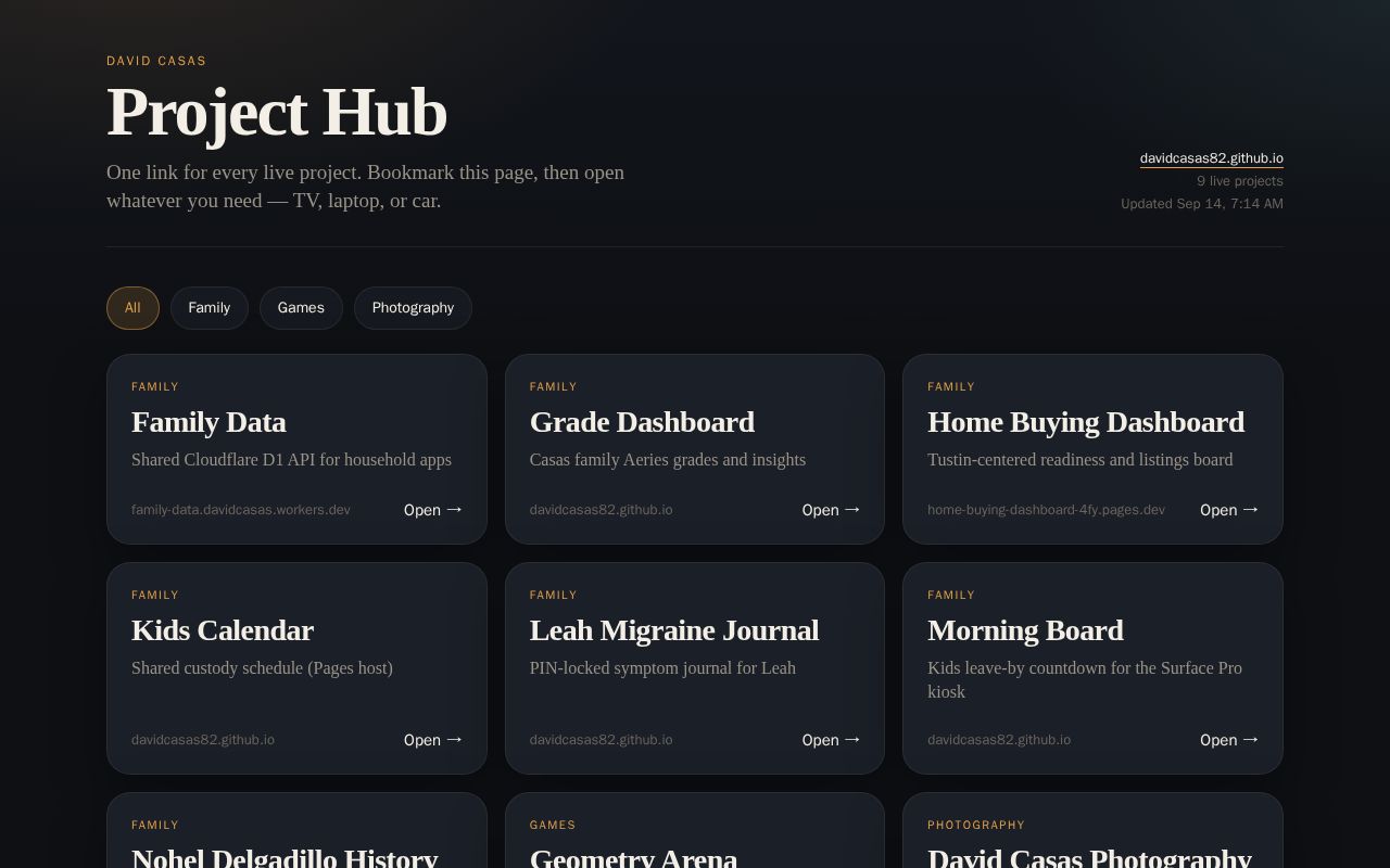 Preview of Project Hub — one link to every live project