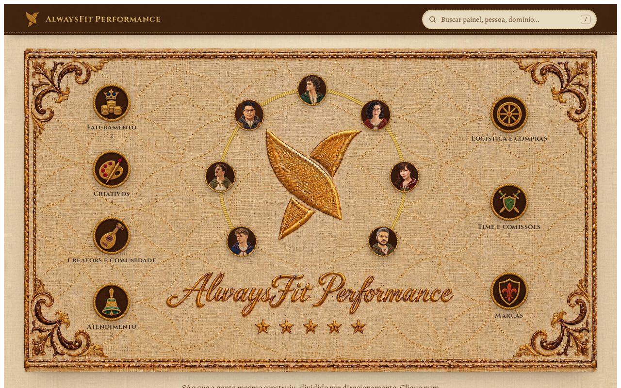 Preview of AlwaysFit Performance