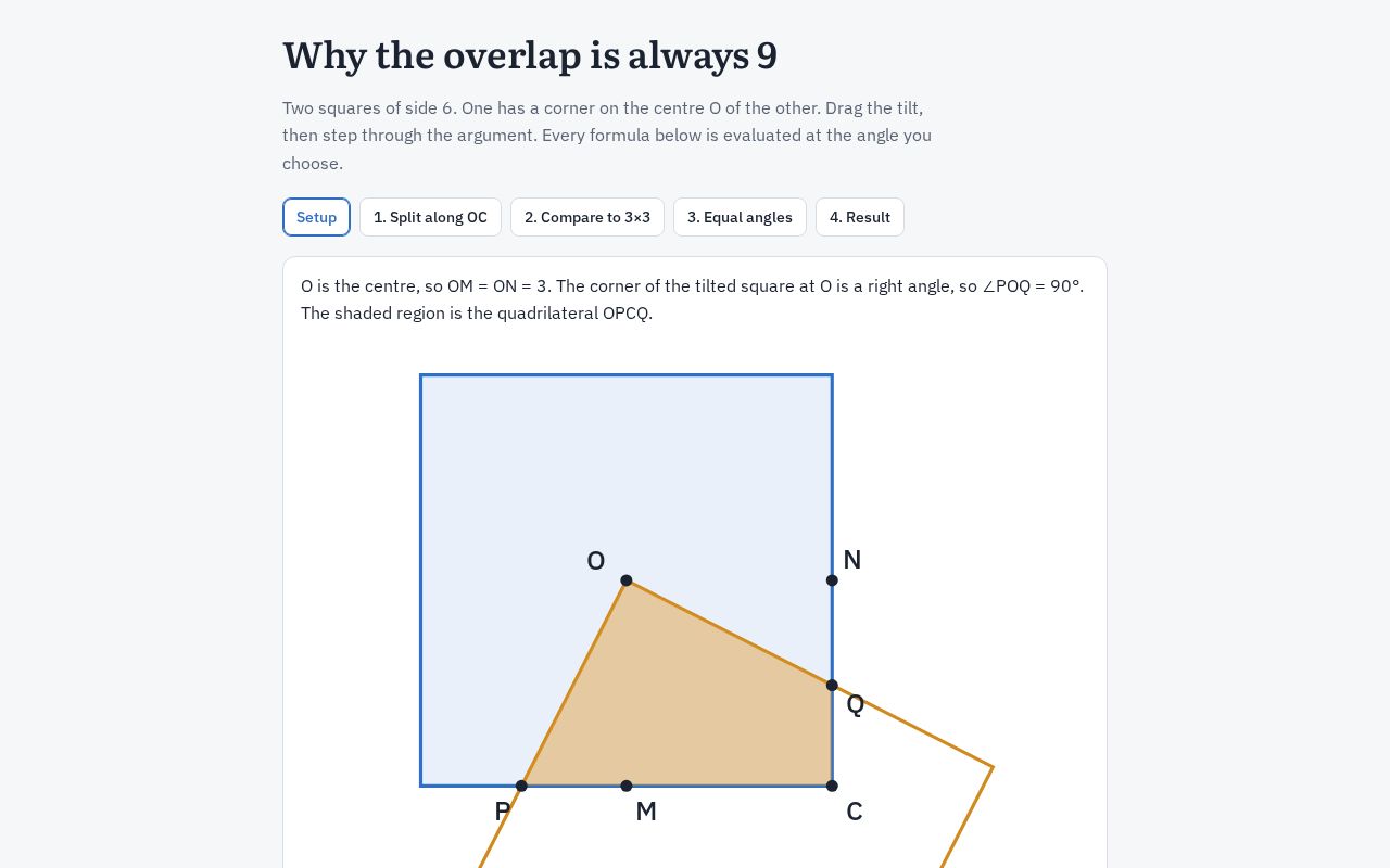 Preview of Math Demos
