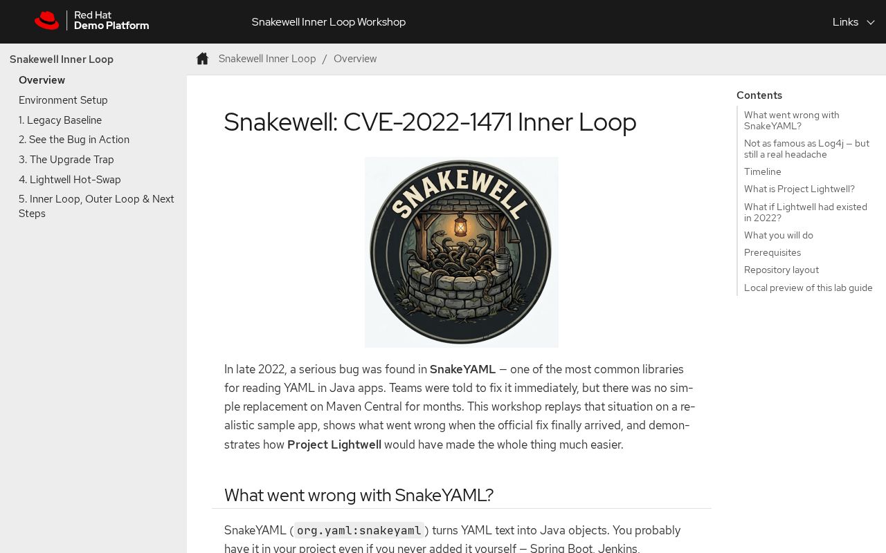 Preview of Snakewell
