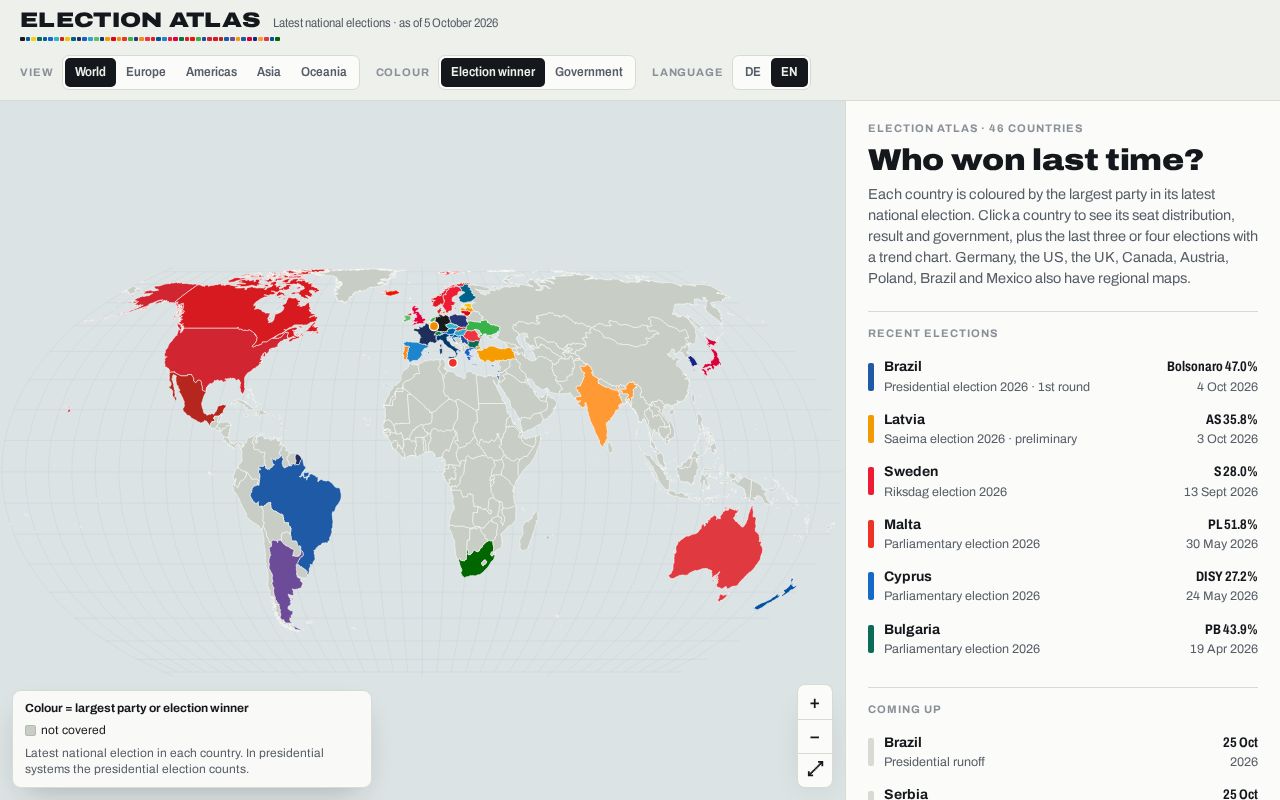 Preview of Election Atlas