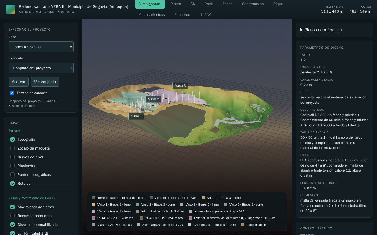 Preview of Visor 3D — Relleno sanitario VERA II, Segovia (Antioquia)