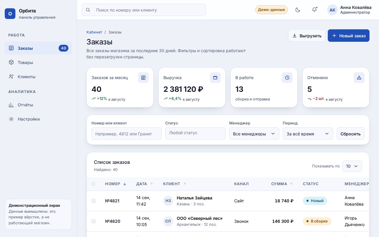 Preview of Admin Bootstrap Demo