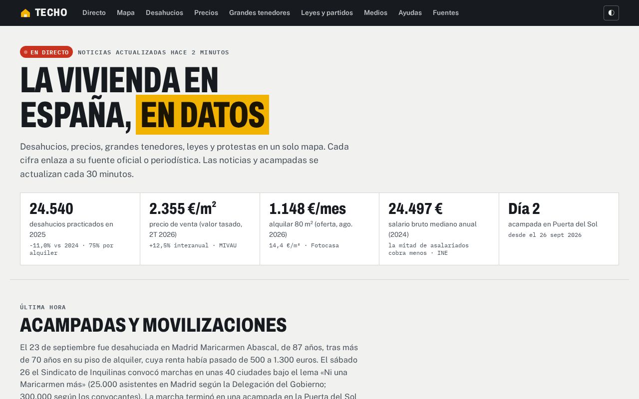 Preview of Mapa Vivienda Espana