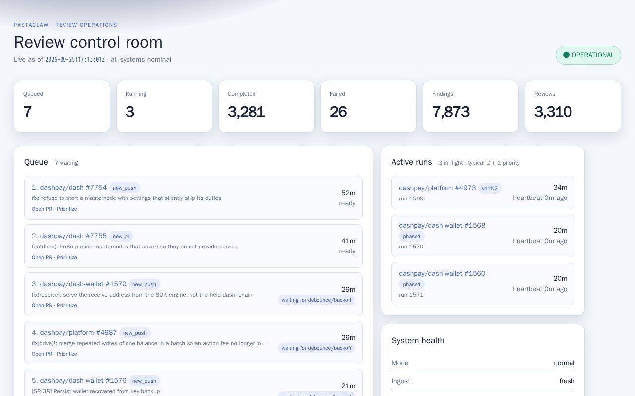 Preview of Review System