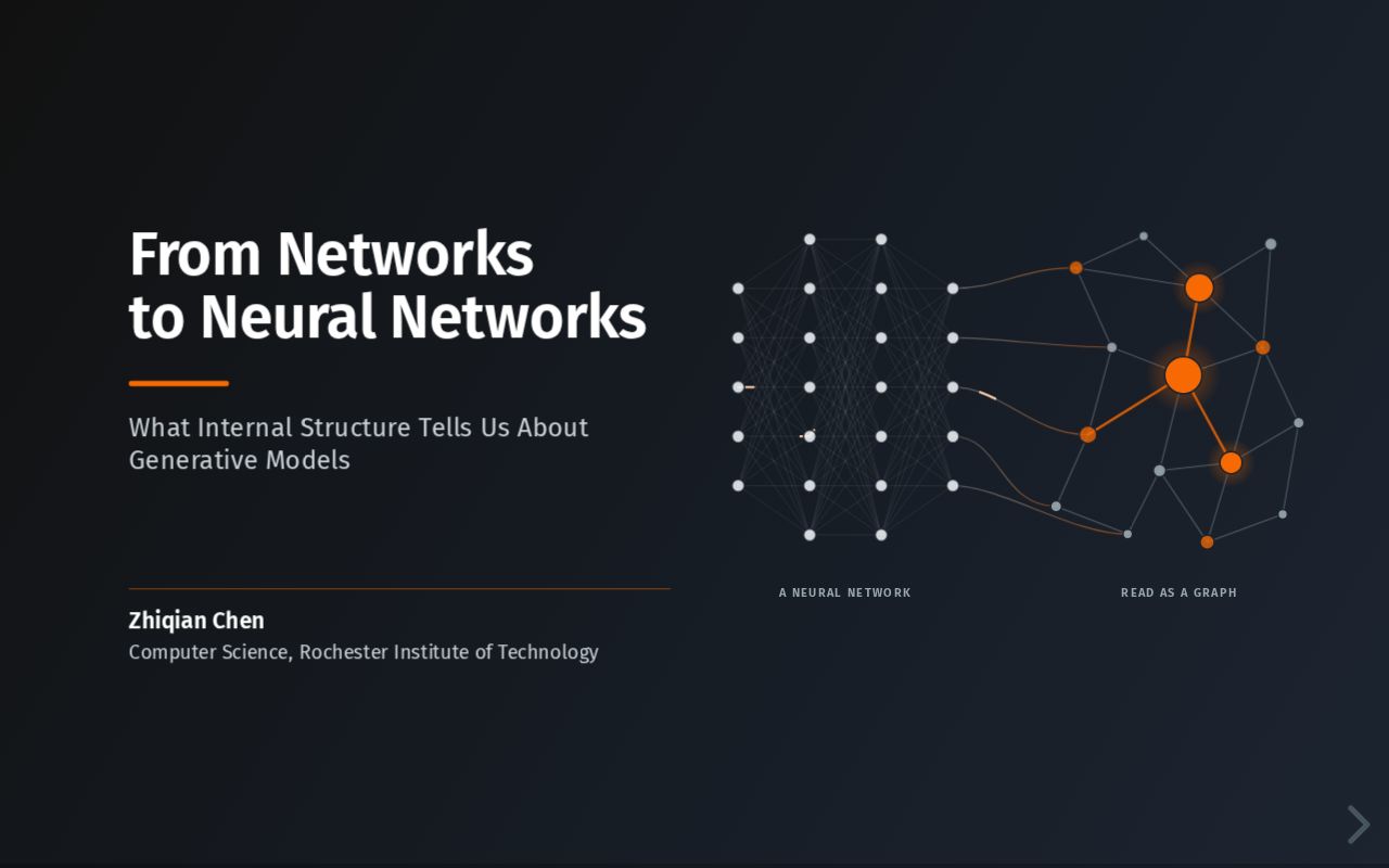 Preview of Neural Networks To Networks