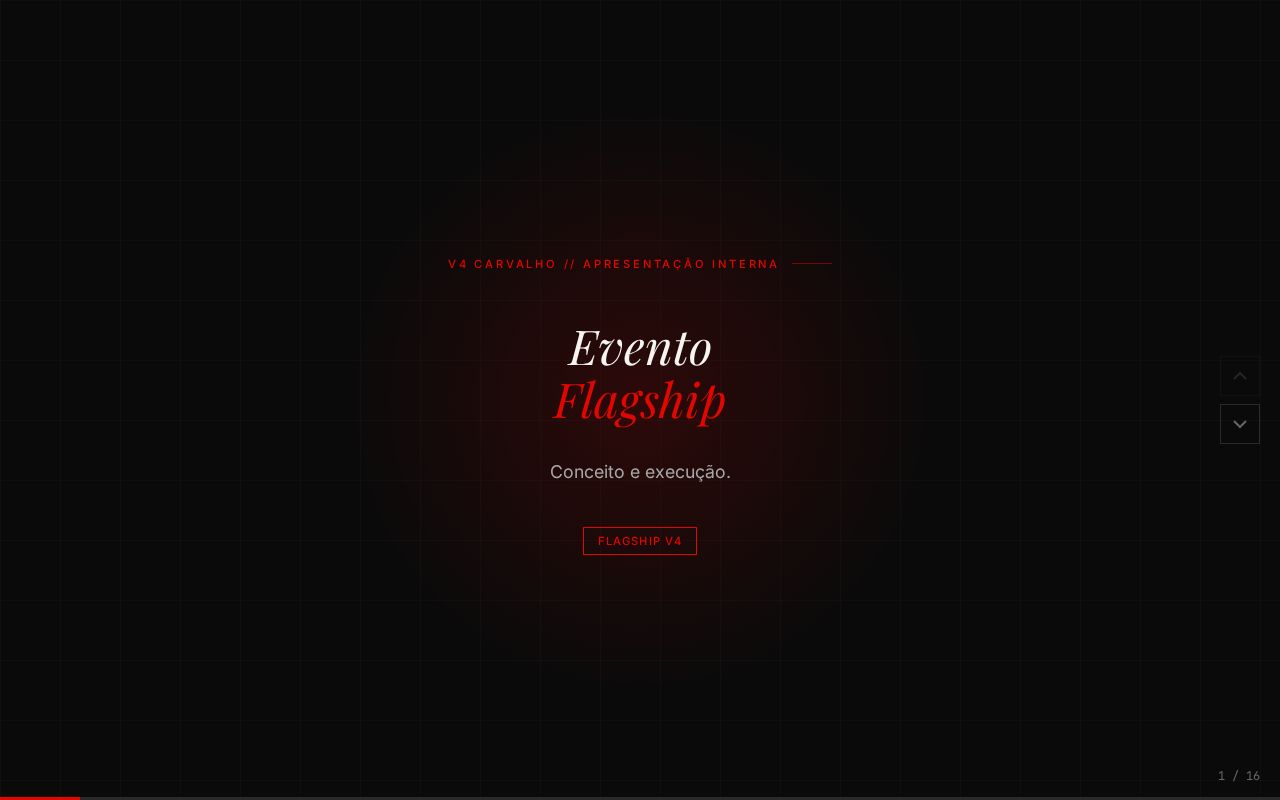 Preview of Evento V4